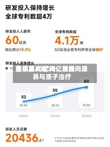 负债超40亿元，世界医学募资超10亿元投向康养与质子治疗-第2张图片
