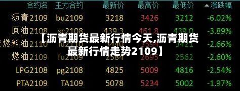 【沥青期货最新行情今天,沥青期货最新行情走势2109】-第3张图片