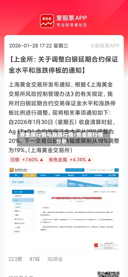 贵金属行情与股票行情/贵金属行情分析