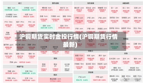 沪铜期货实时金投行情(沪铜期货行情最新)