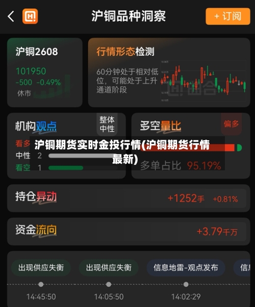 沪铜期货实时金投行情(沪铜期货行情最新)-第2张图片