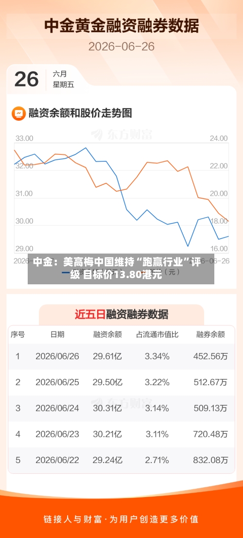 中金：美高梅中国维持“跑赢行业”评级 目标价13.80港元-第2张图片