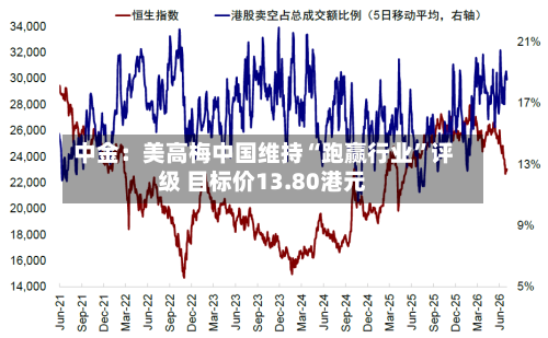 中金：美高梅中国维持“跑赢行业”评级 目标价13.80港元-第1张图片