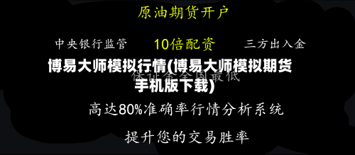 博易大师模拟行情(博易大师模拟期货手机版下载)