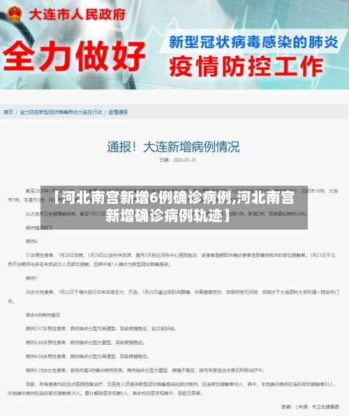 【河北南宫新增6例确诊病例,河北南宫新增确诊病例轨迹】-第2张图片