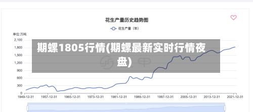 期螺1805行情(期螺最新实时行情夜盘)-第2张图片