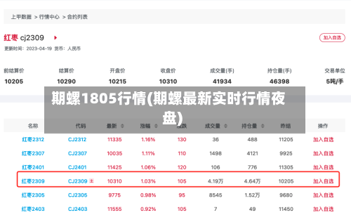 期螺1805行情(期螺最新实时行情夜盘)
