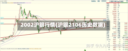 2002沪银行情(沪银2106历史数据)