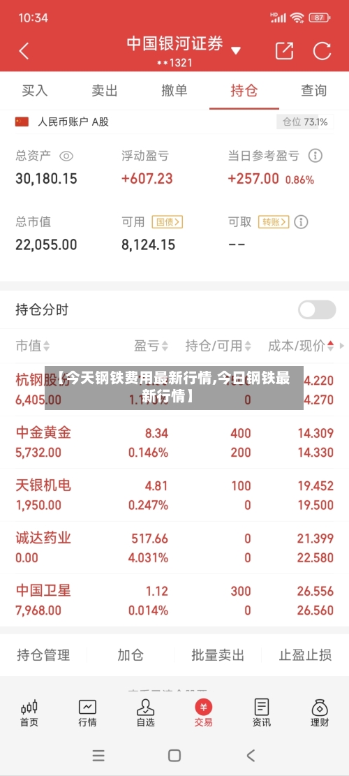 【今天钢铁费用最新行情,今日钢铁最新行情】