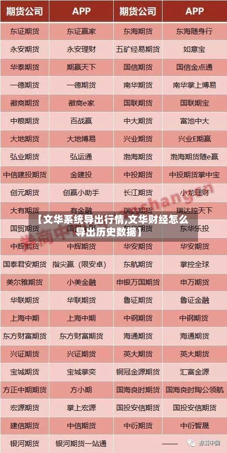 【文华系统导出行情,文华财经怎么导出历史数据】-第2张图片
