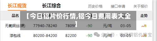 【今日铝片价行情,铝今日费用表大全】