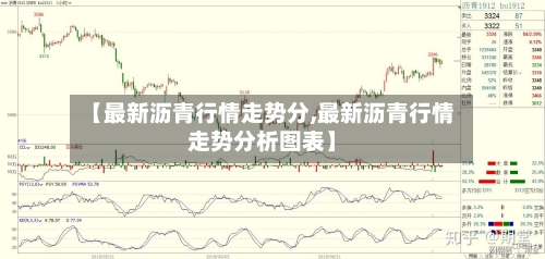 【最新沥青行情走势分,最新沥青行情走势分析图表】-第2张图片