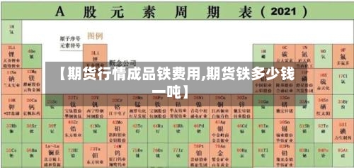 【期货行情成品铁费用,期货铁多少钱一吨】
