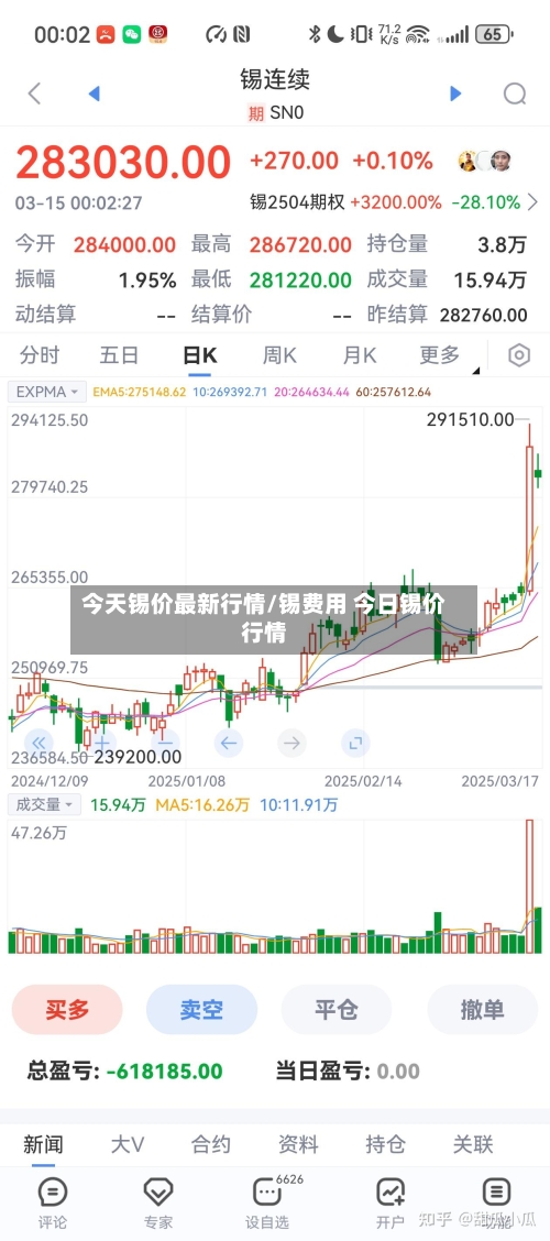 今天锡价最新行情/锡费用 今日锡价行情-第3张图片