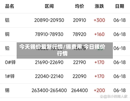 今天锡价最新行情/锡费用 今日锡价行情-第2张图片