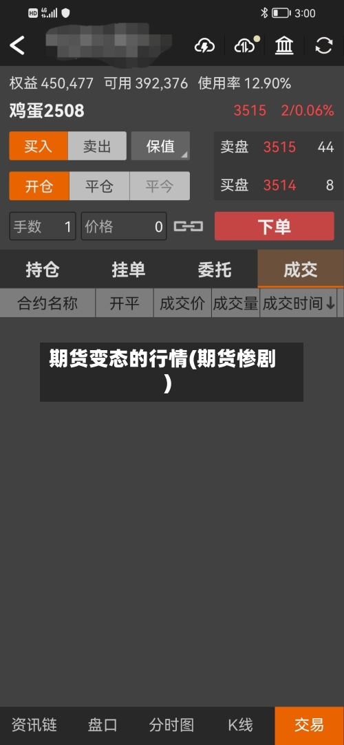 期货变态的行情(期货惨剧)-第3张图片