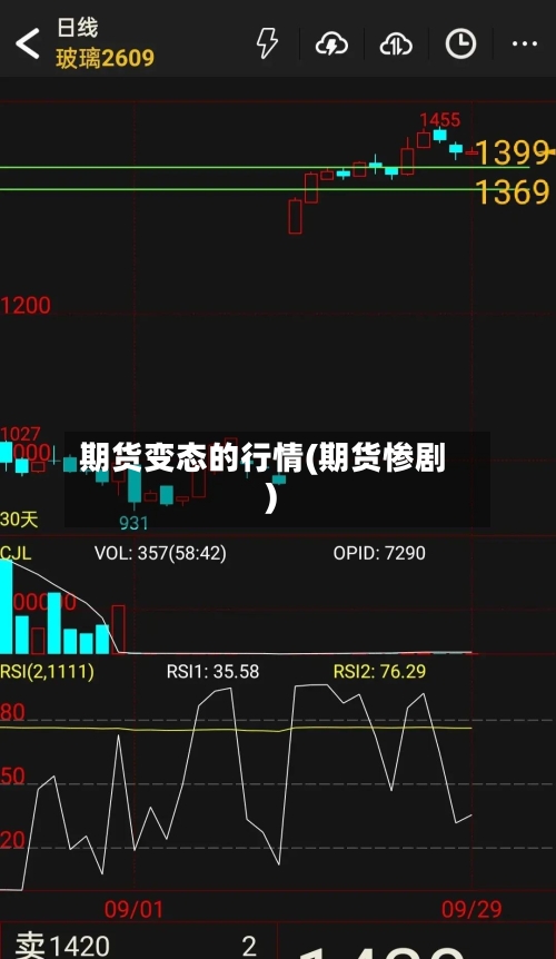 期货变态的行情(期货惨剧)-第2张图片