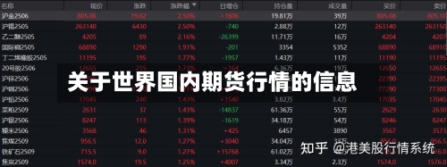 关于世界国内期货行情的信息