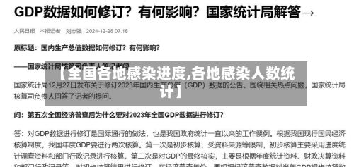 【全国各地感染进度,各地感染人数统计】-第2张图片
