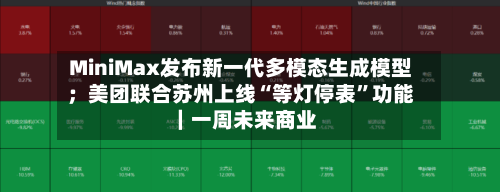 MiniMax发布新一代多模态生成模型；美团联合苏州上线“等灯停表”功能｜一周未来商业-第2张图片