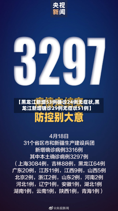 【黑龙江新增53例确诊24例无症状,黑龙江新增确诊29例无症状51例】