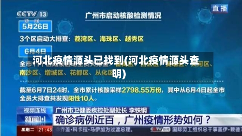 河北疫情源头已找到(河北疫情源头查明)