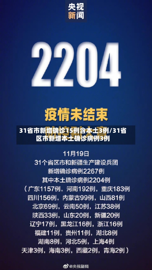 31省市新增确诊15例含本土3例/31省区市新增本土确诊病例3例