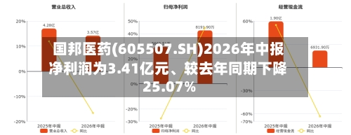 国邦医药(605507.SH)2026年中报净利润为3.41亿元、较去年同期下降25.07%-第2张图片
