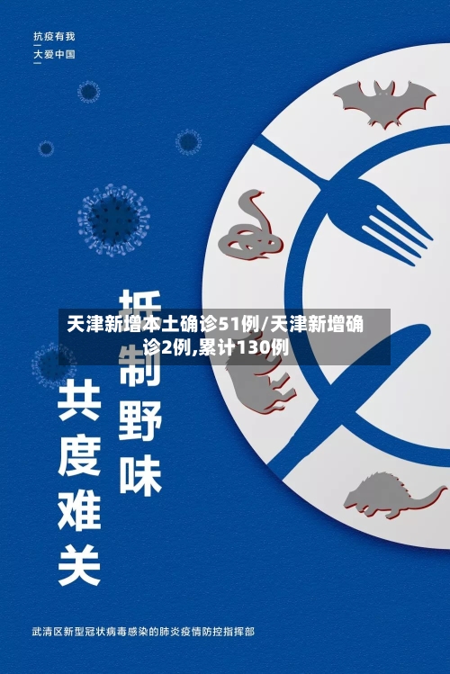 天津新增本土确诊51例/天津新增确诊2例,累计130例-第2张图片