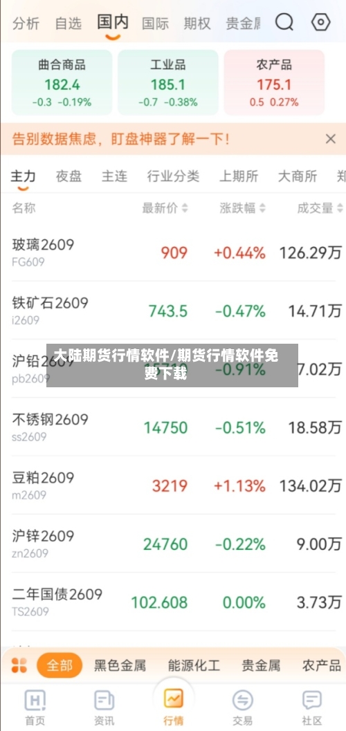 大陆期货行情软件/期货行情软件免费下载-第2张图片