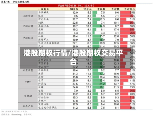 港股期权行情/港股期权交易平台-第2张图片