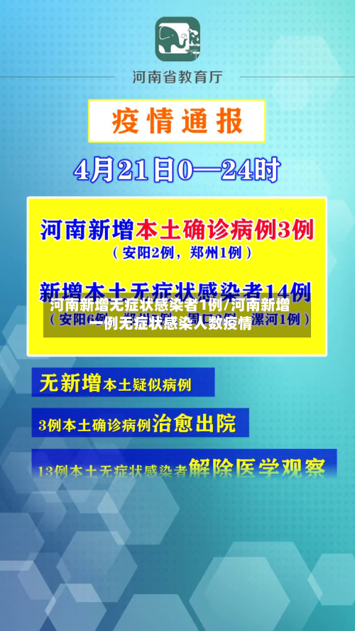 河南新增无症状感染者1例/河南新增一例无症状感染人数疫情