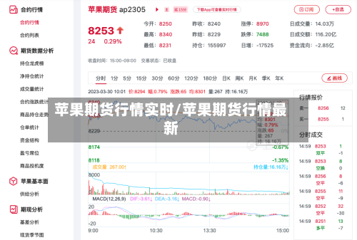 苹果期货行情实时/苹果期货行情最新