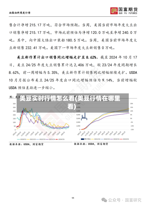 美豆实时行情怎么看(美豆行情在哪里看)-第3张图片