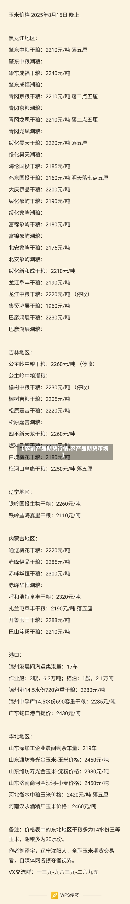 【农副产品期货行情,农产品期货市场】-第3张图片