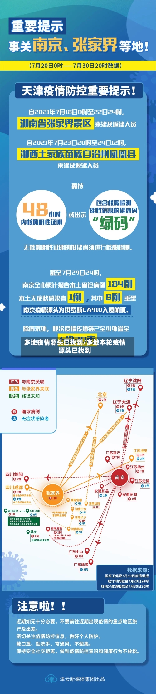 多地疫情源头已找到/多地本轮疫情源头已找到