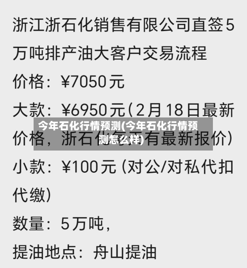 今年石化行情预测(今年石化行情预测怎么样)-第2张图片