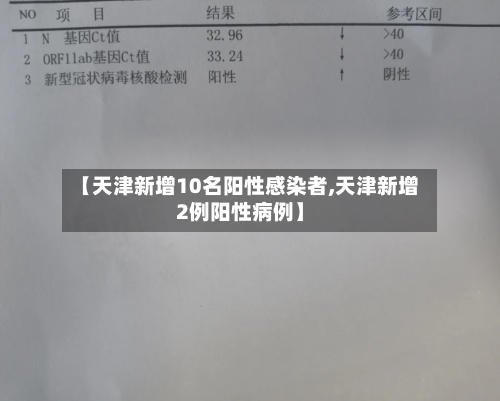 【天津新增10名阳性感染者,天津新增2例阳性病例】-第2张图片