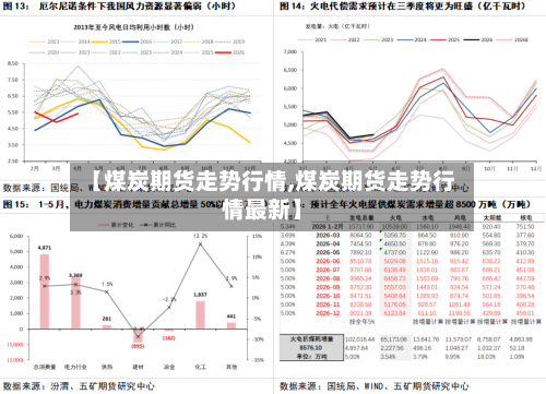 【煤炭期货走势行情,煤炭期货走势行情最新】-第3张图片