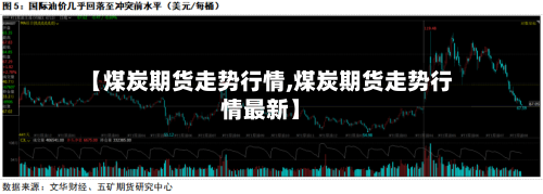 【煤炭期货走势行情,煤炭期货走势行情最新】-第2张图片