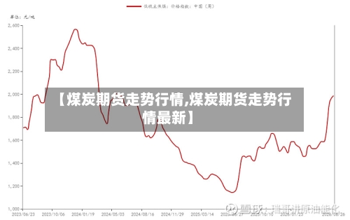 【煤炭期货走势行情,煤炭期货走势行情最新】