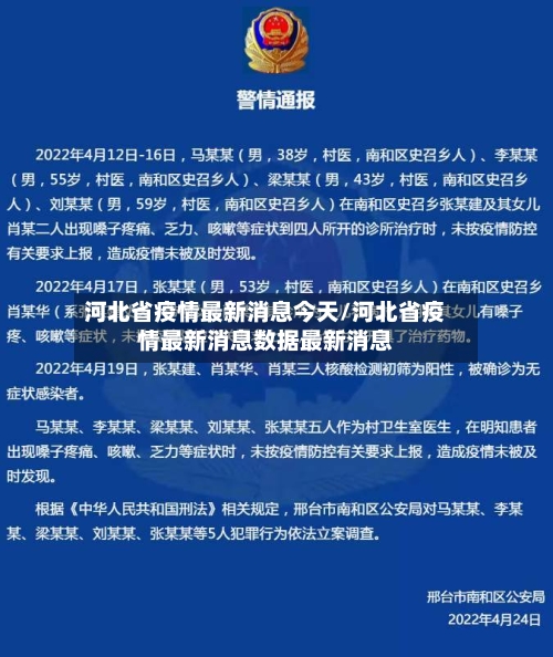 河北省疫情最新消息今天/河北省疫情最新消息数据最新消息-第2张图片