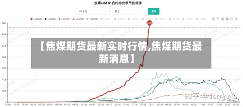 【焦煤期货最新实时行情,焦煤期货最新消息】