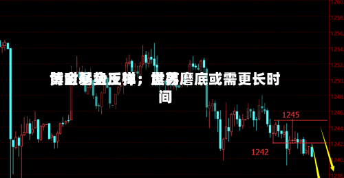 博时基金王祥：世界黄金弱势反弹	，震荡磨底或需更长时间-第2张图片