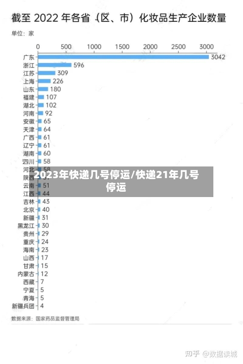 2023年快递几号停运/快递21年几号停运-第2张图片