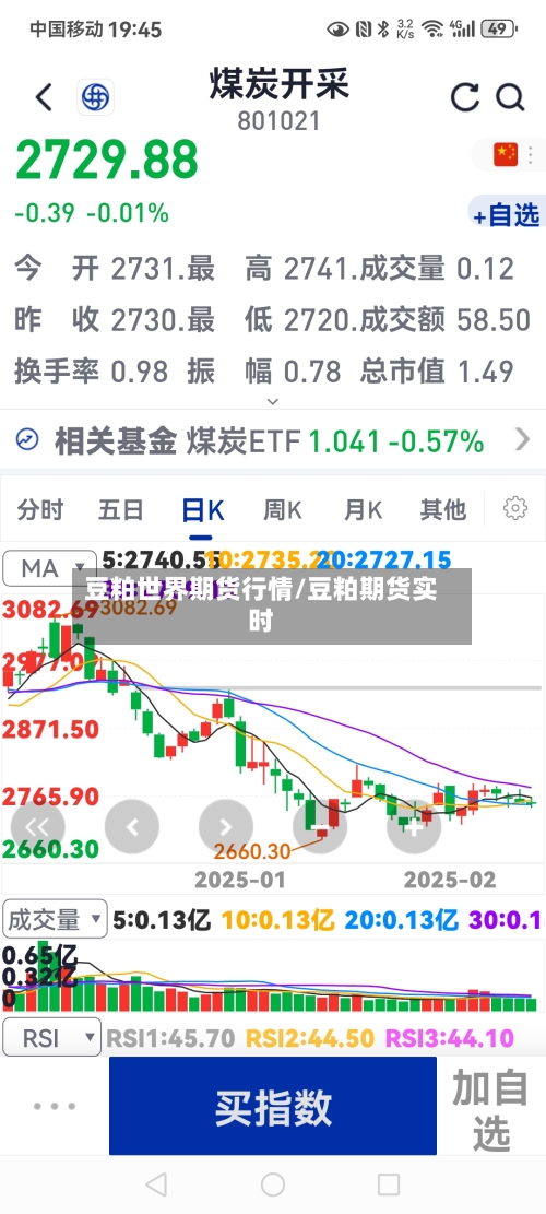 豆粕世界期货行情/豆粕期货实时-第2张图片