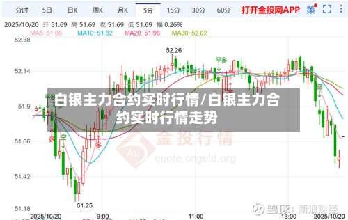 白银主力合约实时行情/白银主力合约实时行情走势