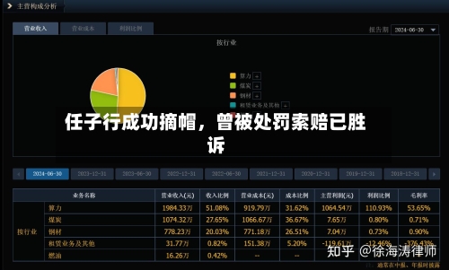 任子行成功摘帽	，曾被处罚索赔已胜诉-第3张图片