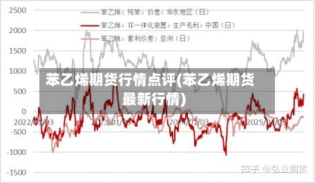 苯乙烯期货行情点评(苯乙烯期货最新行情)