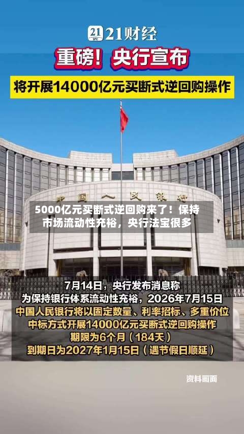 5000亿元买断式逆回购来了！保持市场流动性充裕，央行法宝很多-第2张图片